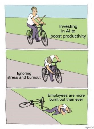 Three-panel cartoon about AI productivity and burnout: &ldquo;Investing in AI to boost productivity&rdquo;, &ldquo;Ignoring stress and burnout&rdquo;, &ldquo;Employees are more burnt out than ever&rdquo;
